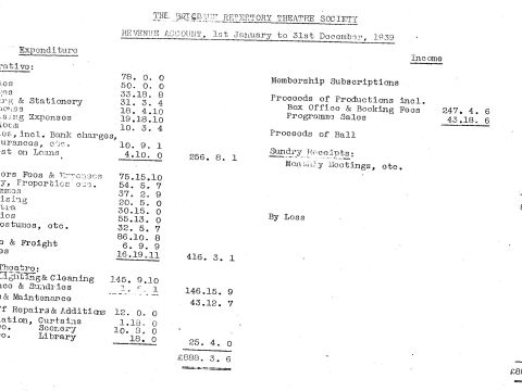 A 1939 Revenue Account.