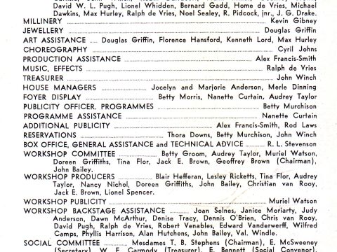 A list of all those involved in the 1961 season
