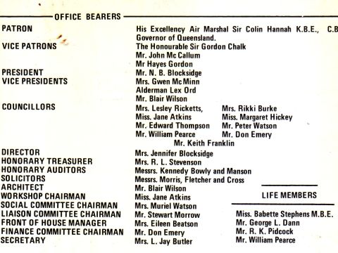 The 1972 Office Bearers as listed in the Souvenir Program.
